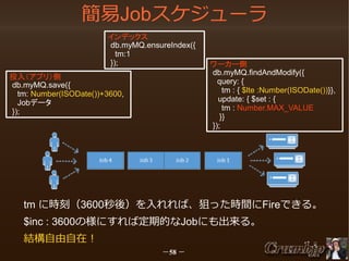 簡易Jobスケジューラ
インデックス
db.myMQ.ensureIndex({
tm:1
});
投入（アプリ）側
db.myMQ.save({
　tm: Number(ISODate())+3600,
　Jobデータ
});

ワーカー側
db.myMQ.findAndModify({
query: {
tm : { $lte :Number(ISODate())}},
　update: { $set : {
tm : Number.MAX_VALUE
}}
});

tm に時刻（3600秒後）を入れれば、狙った時間にFireできる。
$inc : 3600の様にすれば定期的なJobにも出来る。
結構自由自在！
－58 －

 