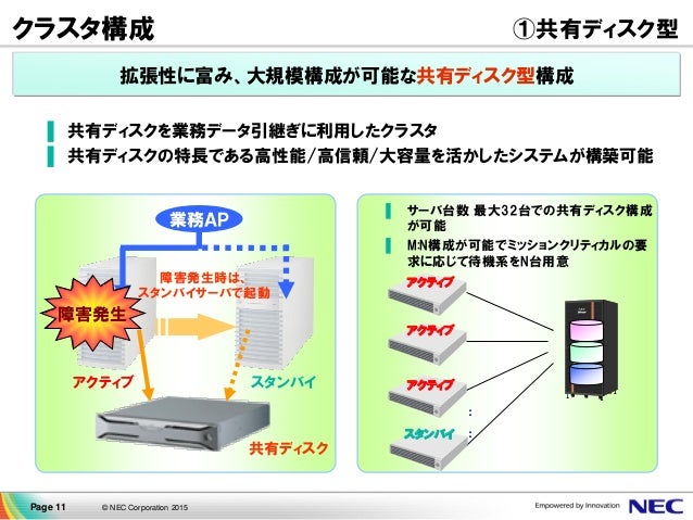 Db Tech Showcase Tokyo 2015 B37 オンプレミスからaws上のsap Hanaまで高信頼dbシステム