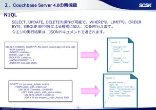 Copyright(c) SCSK Corporation - 15 -
２．Couchbase Server 4.0の新機能
N1QL
SELECT, UPDATE, DELETEの操作が可能で、WHERE句、LIMIT句、ORDER
BY句、GROUP BY句等による検索に加え、JOINも行えます。
クエリの実行結果は、JSONドキュメントで返されます。
SELECT t.relation, COUNT(*) AS count, AVG(c.age) AS avg_age
FROM tutorial t
UNNEST t.children c
WHERE c.age > 10
GROUP BY t.relation
HAVING COUNT(*) > 1
ORDER BY avg_age DESC
{
"results": [
{
"avg_age": 19,
"count": 2,
"relation": "cousin"
},
{
"avg_age": 17,
"count": 2,
"relation": "friend"
}
]
}
SELECT usr.personal_details, orders
FROM users_with_orders usr
USE KEYS "Tamekia_13483660"
LEFT JOIN orders_with_users orders
ON KEYS ARRAY s.order_id
FOR s IN usr.shipped_order_history END
{
"results": [
{
"personal_details": {
"age": 39,
"display_name": "Tam Aki",
"email": "TamAki@mail.com",
"first_name": "Tamekia",
"last_name": "Akin",
"state": "Massachusetts"
}
}
]
}
 