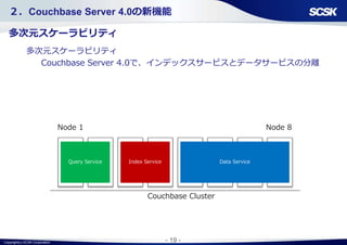 Copyright(c) SCSK Corporation - 19 -
２．Couchbase Server 4.0の新機能
多次元スケーラビリティ
多次元スケーラビリティ
Couchbase Server 4.0で、インデックスサービスとデータサービスの分離
Node 8
Index Service
Couchbase Cluster
Query Service Data Service
Node 1
 