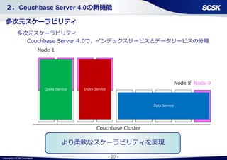 Copyright(c) SCSK Corporation - 20 -
２．Couchbase Server 4.0の新機能
多次元スケーラビリティ
多次元スケーラビリティ
Couchbase Server 4.0で、インデックスサービスとデータサービスの分離
より柔軟なスケーラビリティを実現
Node 8
Index Service
Couchbase Cluster
Query Service Data Service
Node 1
Node 1
Node 9
Query Service Index Service
Data Service
 