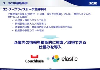 Copyright(c) SCSK Corporation - 24 -
３．SCSK最新事例
エンタープライズサーチ適用事例
企業規模の急成長(提供サービス種、取引先の急増)、および、基幹システムの
老朽化による課題
– 小規模・専用システムの乱立
– 情報管理の属人化／属部署化
– 従業員の経験、業務習熟度による作業効率格差の拡大
– 従業員の教育コストの増加
企業内の情報を横断的に検索／取得できる
仕組みを導入
 