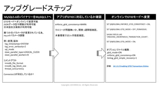アップグレードステップ
Copyrights LOCONDO,Inc. All Rights Reserved.
GTIDモードへオンラインで変更可能
JSONデータ型や関数が利用可能
日本語全文検索が利用可能
幾つかのパラメータが変更されている為、
my.cnfパラメータ調整
例 ) 変更/追加
log_timestamps=SYSTEM
log_error_verbosity=2
sql_mode
slave_parallel_type=LOGICAL_CLOCK
slave_parallel_workers=8
コメントアウト
innodb_file_format
innodb_log_block_size
thread_concurrency
Connector/Jが対応しているか?
enforce_gtid_consistency=WARN
クエリーが問題無いか、開発 1週間程確認。
本番環境では1ヶ月程度確認。
SET @@GLOBAL.ENFORCE_GTID_CONSISTENCY = ON;
SET @@GLOBAL.GTID_MODE = OFF_PERMISSIVE;
SHOW STATUS LIKE
'ONGOING_ANONYMOUS_TRANSACTION_COUNT';
SET @@GLOBAL.GTID_MODE = ON;
オプションファイル編集：
gtid_mode=ON
enforce_gtid_consistency=ON
binlog_gtid_simple_recovery=1
詳細： 16.1.5.2 Enabling GTID Transactions Online
MySQL5.6のバイナリーをMySQL5.7へ アプリがGTIDに対応しているか確認 オンラインでGTIDモードへ変更
 