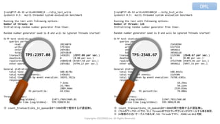 Copyrights LOCONDO,Inc. All Rights Reserved.
[root@TST-db-12 write64th80G]# ../oltp_test_write
sysbench 0.5: multi-threaded system evaluation benchmark
Running the test with following options:
Number of threads: 64
Initializing random number generator from timer.
Random number generator seed is 0 and will be ignored Threads started!
OLTP test statistics:
queries performed:
read: 20136074
write: 5753164
other: 2876582
total: 28765820
transactions: 1438291 (2397.08 per sec.)
deadlocks: 0 (0.00 per sec.)
read/write requests: 25889238 (43147.50 per sec.)
other operations: 2876582 (4794.17 per sec.)
General statistics:
total time: 600.0170s
total number of events: 1438291
total time taken by event execution: 38395.3922s
response time:
min: 7.16ms
avg: 26.70ms
max: 2889.46ms
approx. 95 percentile: 44.83ms
Threads fairness:
events (avg/stddev): 22473.2969/3605.01
execution time (avg/stddev): 599.9280/0.02
※ count_transactions_in_queueは0～300の間で推移するが遅延無し
[root@TST-db-12 write128th80G]# ../oltp_test_write
sysbench 0.5: multi-threaded system evaluation benchmark
Running the test with following options:
Number of threads: 128
Initializing random number generator from timer.
Random number generator seed is 0 and will be ignored Threads started!
OLTP test statistics:
queries performed:
read: 21410284
write: 6117224
other: 3058612
total: 30586120
transactions: 1529306 (2548.67 per sec.)
deadlocks: 0 (0.00 per sec.)
read/write requests: 27527508 (45876.01 per sec.)
other operations: 3058612 (5097.33 per sec.)
General statistics:
total time: 600.0415s
total number of events: 1529306
total time taken by event execution: 76788.4301s
response time:
min: 10.29ms
avg: 50.21ms
max: 2539.81ms
approx. 95 percentile: 78.80ms
Threads fairness:
events (avg/stddev): 11947.7031/560.60
execution time (avg/stddev): 599.9096/0.06
※ count_transactions_in_queueは0～400の間で推移するが遅延無し
※ こちらのワークロードでは、512 Threadsまではトランザクションがスケールする事を確認。
※ 1G程度の小さいテーブルであれば、512 ThreadsでTPS: 3500/sec以上可能
DML
TPS:2548.67TPS:2397.08
 