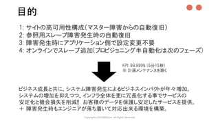 目的
Copyrights LOCONDO,Inc. All Rights Reserved.
1: サイトの高可用性構成（マスター障害からの自動復旧）
2: 参照用スレーブ障害発生時の自動復旧
3: 障害発生時にアプリケーション側で設定変更不要
4: オンラインでスレーブ追加(プロビジョニング半自動化は次のフェーズ)
●●
ビジネス成長と共に、システム障害発生によるビジネスインパクトが年々増加。
システムの増加を抑えつつ、インフラ全体を更に冗長化する事でサービスの
安定化と機会損失を削減!! お客様のデータを保護し安定したサービスを提供。
＋ 障害発生時もエンジニアが落ち着いて対応出来る環境を構築。
KPI: 99.999% (5分15秒)
※ 計画メンテナンスを除く
 