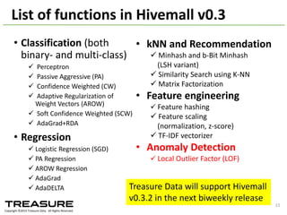 2014/09/17	
  Talk@Japan	
  DataScientist	
  Society 15
Factorization	
  Machine
Factorization	
  Model	
  with	
  degress=2	
  (2-­‐way	
  interaction)
Global Bias
Regression coefficience
of j-th variable
Pairwise Interaction
Factorization
 
