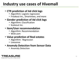 How	
  I	
  used	
  to	
  do	
  ML	
  projects	
  before	
  Hivemall
Given	
  raw	
  data	
  stored	
  on	
  Hadoop	
  HDFS
Raw
Data
HDFS
S3 Feature	
  Vector
height:173cm
weight:60kg
age:34
gender:	
  man
…
Extract-­‐Transform-­‐Load
Machine	
  Learning
file
2014/09/17	
  Talk@Japan	
  DataScientist	
  Society 21
 