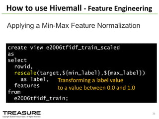 2014/09/17	
  Talk@Japan	
  DataScientist	
  Society 26
Motivation:	
  
Machine	
  Learning	
  need	
  to	
  be	
  more	
  easy	
  
for	
  developers	
  (esp.	
  data	
  engineers)!
People	
  are	
  saying	
  that	
  ..
 