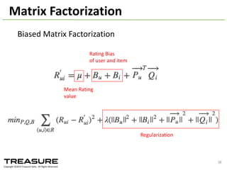 Agenda
1. What	
  is	
  Hivemall
2. Why	
  Hivemall	
  (motivations	
  etc.)
3. Hivemall	
  Internals
4. How	
  to	
  use	
  Hivemall
• Logistic	
  regression	
  (RDBMS	
  integration)
• Matrix	
  Factorization
• Anomaly	
  Detection	
  (demo)
• Random	
  Forest	
  (demo)
2014/09/17	
  Talk@Japan	
  DataScientist	
  Society 38
 