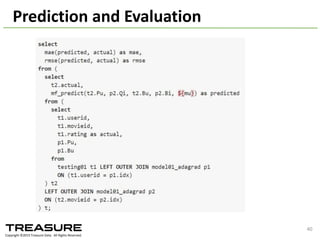 CREATE  EXTERNAL  TABLE  e2006tfidf_train  (
rowid int,
label float,
features ARRAY<STRING>
)  
ROW  FORMAT  DELIMITED  
FIELDS  TERMINATED  BY  '¥t'  
COLLECTION  ITEMS  TERMINATED  BY  ",“
STORED  AS  TEXTFILE  LOCATION  '/dataset/E2006-­tfidf/train';;
How	
  to	
  use	
  Hivemall	
  -­‐ Data	
  preparation
Define	
  a	
  Hive	
  table	
  for	
  training/testing	
  data
2014/09/17	
  Talk@Japan	
  DataScientist	
  Society 40
 