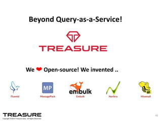 How	
  to	
  use	
  Hivemall
Machine
Learning
Training
Prediction
Prediction
Model
Label
Feature	
  Vector
Feature	
  Vector
Label
Training
2014/09/17	
  Talk@Japan	
  DataScientist	
  Society 43
 