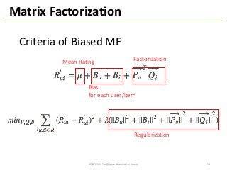 54
Mean	
  Rating
Matrix	
  Factorization
Regularization
Bias	
  
for	
  each	
  user/item
Criteria	
  of	
  Biased	
  MF
2014/09/17	
  Talk@Japan	
  DataScientist	
  Society
Factorization
 