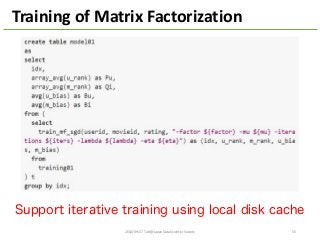 55
Training	
  of	
  Matrix	
  Factorization
Support iterative training using local disk cache
2014/09/17	
  Talk@Japan	
  DataScientist	
  Society
 