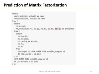 56
Prediction	
  of	
  Matrix	
  Factorization
2014/09/17	
  Talk@Japan	
  DataScientist	
  Society
 