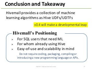 Conclusion	
  and	
  Takeaway
Hivemall	
  provides	
  a	
  collection	
  of	
  machine	
  
learning	
  algorithms	
  as	
  Hive	
  UDFs/UDTFs
Ø For	
  SQL	
  users	
  that	
  need	
  ML
Ø For	
  whom	
  already	
  using	
  Hive
Ø Easy-­‐of-­‐use	
  and	
  scalability	
  in	
  mind
Do	
  not	
  require	
  coding,	
  packaging,	
  compiling	
  or	
  
introducing	
  a	
  new	
  programming	
  language	
  or APIs.
Hivemall’s Positioning
2014/09/17	
  Talk@Japan	
  DataScientist	
  Society 67
v0.4	
  will	
  make	
  a	
  developmental	
  leap
 