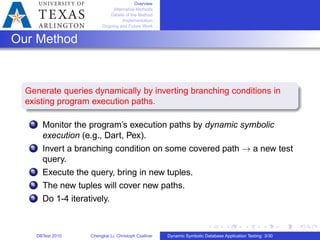 Overview
Alternative Methods
Details of the Method
Implementation
Ongoing and Future Work
Our Method
Generate queries dynamically by inverting branching conditions in
existing program execution paths.
1 Monitor the program’s execution paths by dynamic symbolic
execution (e.g., Dart, Pex).
2 Invert a branching condition on some covered path → a new test
query.
3 Execute the query, bring in new tuples.
4 The new tuples will cover new paths.
5 Do 1-4 iteratively.
DBTest 2010 Chengkai Li, Christoph Csallner Dynamic Symbolic Database Application Testing: 3/30
 