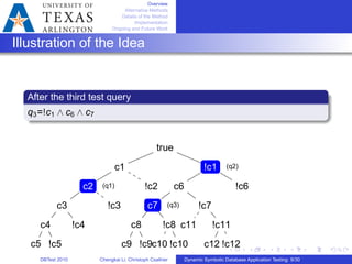Overview
Alternative Methods
Details of the Method
Implementation
Ongoing and Future Work
Illustration of the Idea
After the third test query
q3=!c1 ∧ c6 ∧ c7
true
c1
c2
c3
c4
c5 !c5
!c4
!c3
!c2
!c1
c6
c7
c8
c9 !c9
!c8
c10 !c10
!c7
c11 !c11
c12 !c12
!c6(q1)
(q2)
(q3)
DBTest 2010 Chengkai Li, Christoph Csallner Dynamic Symbolic Database Application Testing: 9/30
 