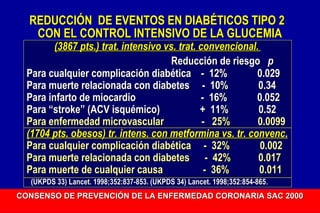 REDUCCIÓN DE EVENTOS EN DIABÉTICOS TIPO 2
CON EL CONTROL INTENSIVO DE LA GLUCEMIA

(3867 pts.) trat. intensivo vs. trat. convencional.
Reducción de riesgo p
Para cualquier complicación diabética - 12%
0.029
Para muerte relacionada con diabetes - 10%
0.34
Para infarto de miocardio
- 16%
0.052
Para “stroke” (ACV isquémico)
+ 11%
0.52
Para enfermedad microvascular
- 25%
0.0099
(1704 pts. obesos) tr. intens. con metformina vs. tr. convenc.
Para cualquier complicación diabética - 32%
0.002
Para muerte relacionada con diabetes - 42%
0.017
Para muerte de cualquier causa
- 36%
0.011
(UKPDS 33) Lancet. 1998;352:837-853. (UKPDS 34) Lancet. 1998;352:854-865 .
CONSENSO DE PREVENCIÓN DE LA ENFERMEDAD CORONARIA SAC 2000

 