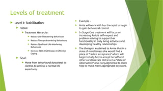 Dialectical behaviour therapy (DBT).pptx