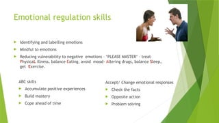 Dialectical behaviour therapy (DBT).pptx