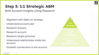 16
Copyright © 2022
Demandbase
Step 5: 1:1 Strategic ABM
• Alignment with Sales on strategy
• Understand account plan
• Re...