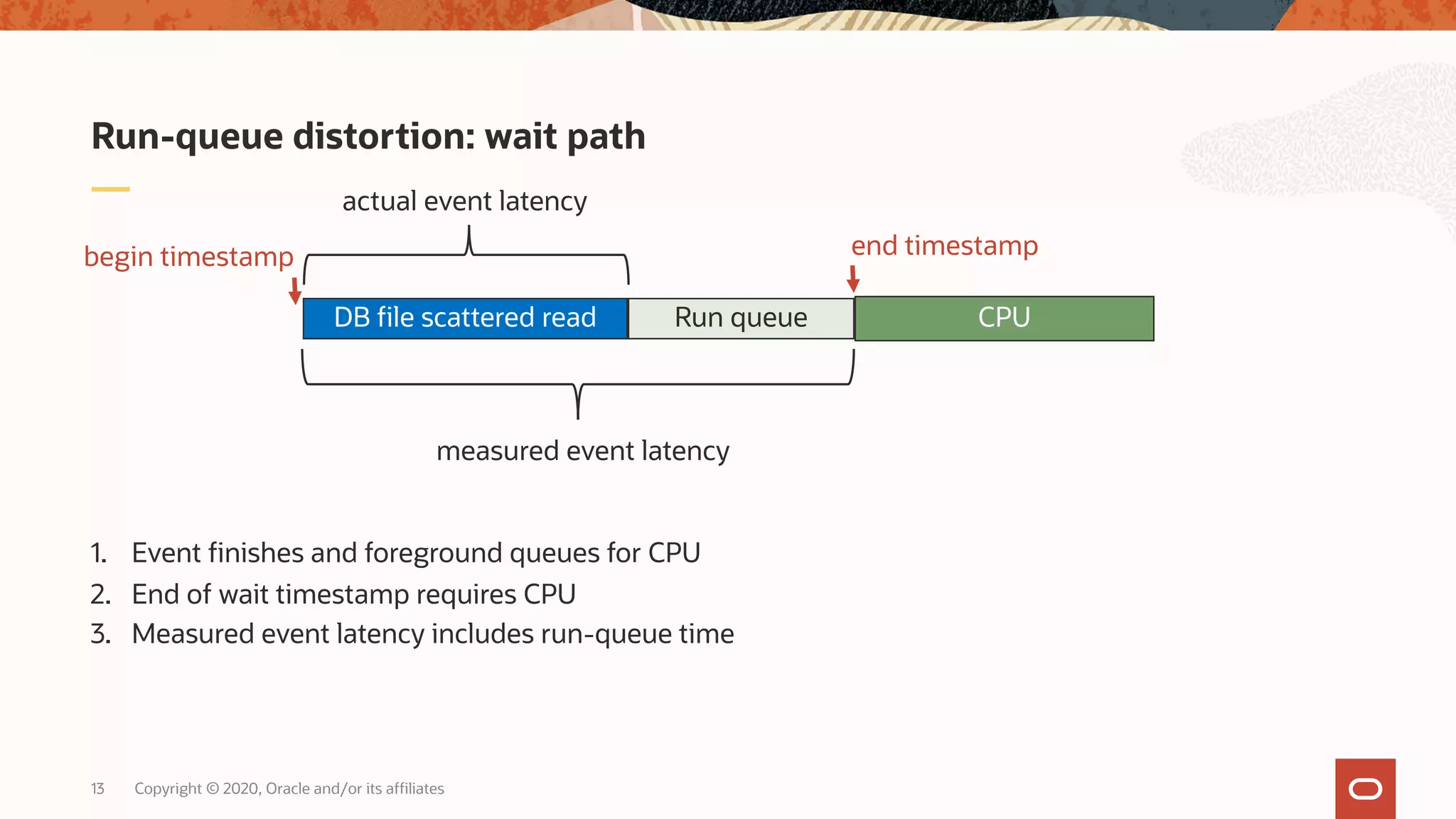 Copyright © 2020, Oracle and/or its affiliates13
Run-queue distortion: wait path
DB file scattered read Run queue CPU
actual event latency
measured event latency
1. Event finishes and foreground queues for CPU
2. End of wait timestamp requires CPU
3. Measured event latency includes run-queue time
end timestampbegin timestamp
 