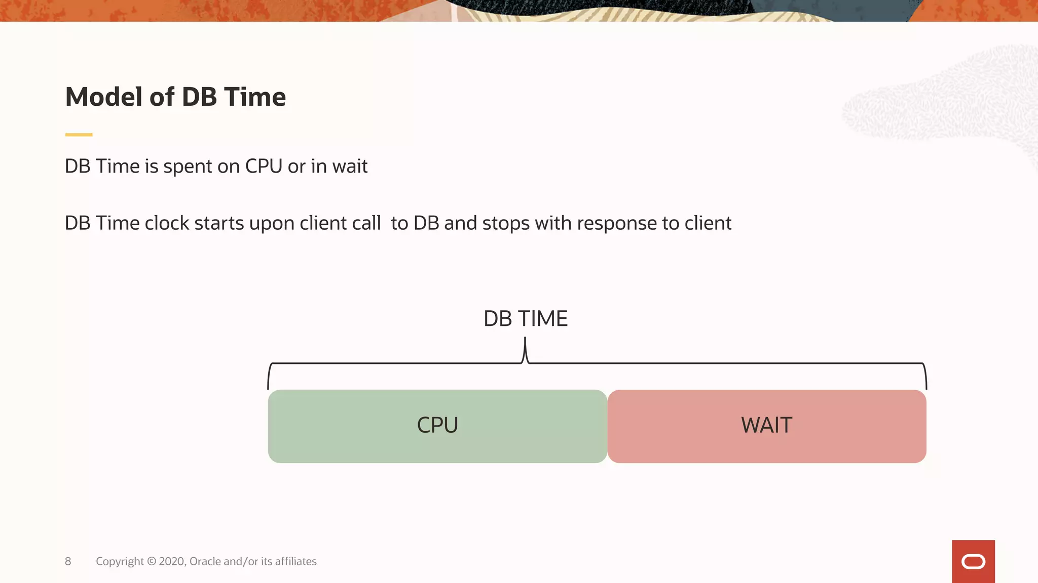 Copyright © 2020, Oracle and/or its affiliates8
DB Time is spent on CPU or in wait
DB Time clock starts upon client call to DB and stops with response to client
Model of DB Time
CPU WAIT
DB TIME
 