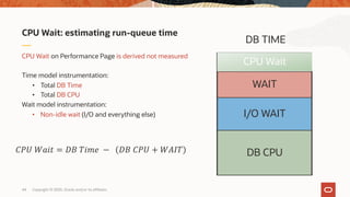 DB Time, Average Active Sessions, and ASH Math - Oracle performance ...
