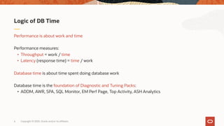 DB Time, Average Active Sessions, and ASH Math - Oracle performance ...