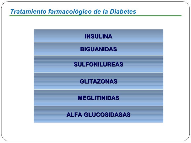 Tratamiento de Diabetes - Medicina Interna II - UAI Tratamiento de Diabetes - Medicina Interna II - UAI