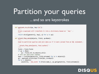 Partition your queries
     ... and so are keystrokes
 