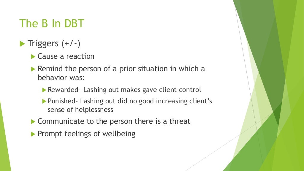 Dialectical Behavior Therapy Made Simple