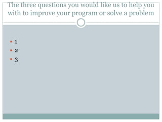 The three questions you would like us to help you
with to improve your program or solve a problem
 1
 2
 3
 