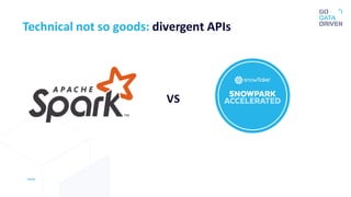 Technical not so goods: divergent APIs
VS
 