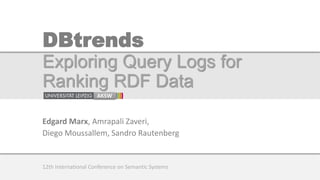 DBtrends
Exploring Query Logs for
Ranking RDF Data
AKSW
Edgard Marx, Amrapali Zaveri,
Diego Moussallem, Sandro Rautenberg
12th International Conference on Semantic Systems
 