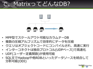 で、MatrixってどんなDB?
• MPP型でスケールアウト可能なカラムナーDB
• 複数の圧縮アルゴリズムで効率的にデータを圧縮
• クエリはオブジェクトコードにコンパイルされ、高速に実行
• インターコネクトは独自プロトコル(UDPベース)で高速化
• UDF(ユーザー定義関数)が使用可能
• SQL文でHadoopや他RDBといったデータソースを統合して
分析可能(ODI)
 