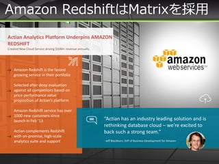 Amazon RedshiftはMatrixを採用
“Actian has an industry leading solution and is
rethinking database cloud – we’re excited to
back such a strong team.”
- Jeff Blackburn, SVP of Business Development for Amazon
Amazon Redshift is the fastest
growing service in their portfolio
Selected after deep evaluation
against all competitors based on
price-performance value
proposition of Actian’s platform
Amazon Redshift service has over
1000 new customers since
launch in Feb ’13
Actian complements Redshift
with on-premise, high-scale
analytics suite and support
Actian Analytics Platform Underpins AMAZON
REDSHIFT
Created New Cloud Service driving $50M+ revenue annually.
 