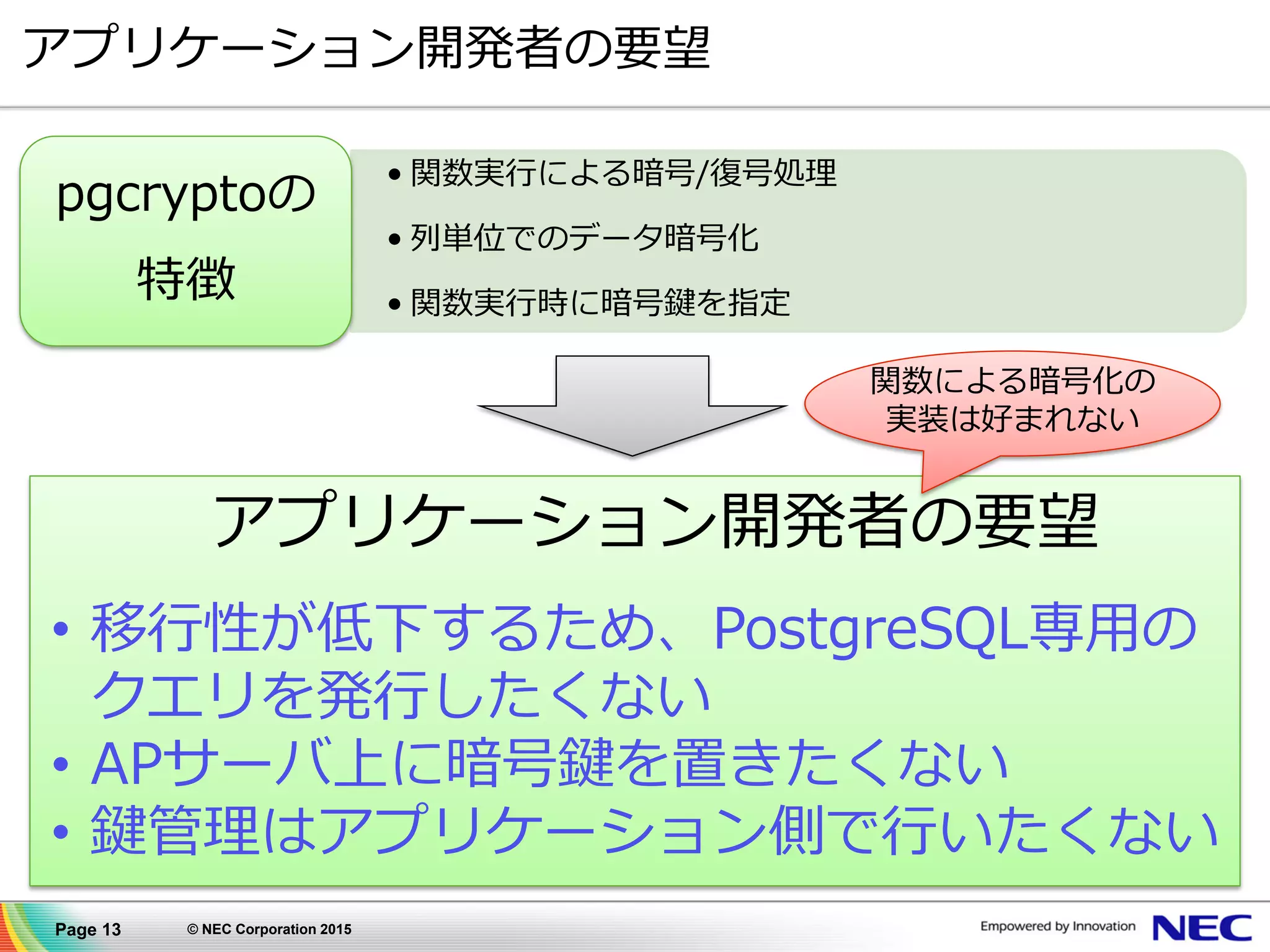 Page 13 © NEC Corporation 2015
アプリケーション開発者の要望
• 関数実行による暗号/復号処理
• 列単位でのデータ暗号化
• 関数実行時に暗号鍵を指定
pgcryptoの
特徴
アプリケーション開発者の要望
• 移行性が低下するため、PostgreSQL専用の
クエリを発行したくない
• APサーバ上に暗号鍵を置きたくない
• 鍵管理はアプリケーション側で行いたくない
関数による暗号化の
実装は好まれない
 