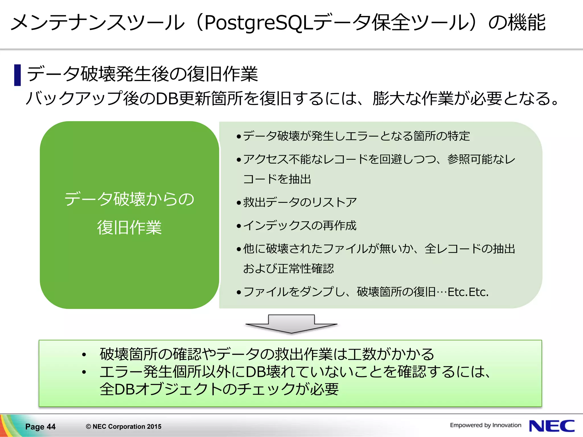 Page 44 © NEC Corporation 2015
メンテナンスツール（PostgreSQLデータ保全ツール）の機能
▌データ破壊発生後の復旧作業
バックアップ後のDB更新箇所を復旧するには、膨大な作業が必要となる。
• 破壊箇所の確認やデータの救出作業は工数がかかる
• エラー発生個所以外にDB壊れていないことを確認するには、
全DBオブジェクトのチェックが必要
•データ破壊が発生しエラーとなる箇所の特定
•アクセス不能なレコードを回避しつつ、参照可能なレ
コードを抽出
•救出データのリストア
•インデックスの再作成
•他に破壊されたファイルが無いか、全レコードの抽出
および正常性確認
•ファイルをダンプし、破壊箇所の復旧…Etc.Etc.
データ破壊からの
復旧作業
 