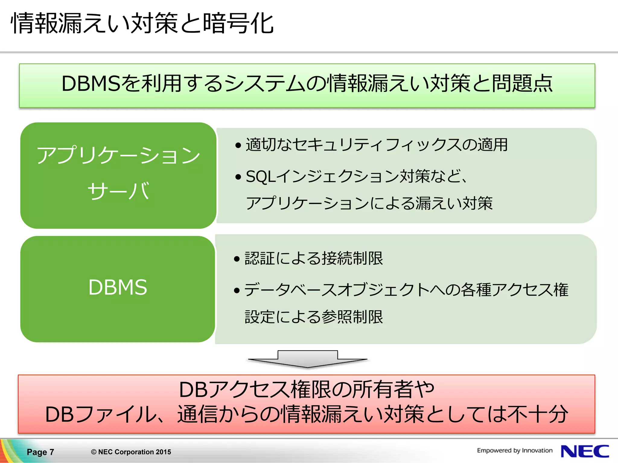 Page 7 © NEC Corporation 2015
情報漏えい対策と暗号化
DBアクセス権限の所有者や
DBファイル、通信からの情報漏えい対策としては不十分
• 適切なセキュリティフィックスの適用
• SQLインジェクション対策など、
アプリケーションによる漏えい対策
アプリケーション
サーバ
• 認証による接続制限
• データベースオブジェクトへの各種アクセス権
設定による参照制限
DBMS
DBMSを利用するシステムの情報漏えい対策と問題点
 