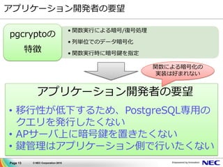 Page 13 © NEC Corporation 2015
アプリケーション開発者の要望
• 関数実行による暗号/復号処理
• 列単位でのデータ暗号化
• 関数実行時に暗号鍵を指定
pgcryptoの
特徴
アプリケーション開発者の要望
• 移行性が低下するため、PostgreSQL専用の
クエリを発行したくない
• APサーバ上に暗号鍵を置きたくない
• 鍵管理はアプリケーション側で行いたくない
関数による暗号化の
実装は好まれない
 