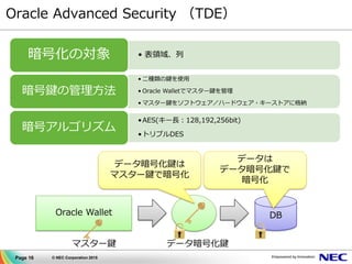 Page 16 © NEC Corporation 2015
Oracle Advanced Security （TDE）
• 表領域、列暗号化の対象
• 二種類の鍵を使用
• Oracle Walletでマスター鍵を管理
• マスター鍵をソフトウェア／ハードウェア・キーストアに格納
暗号鍵の管理方法
•AES(キー長：128,192,256bit)
•トリプルDES
暗号アルゴリズム
Oracle Wallet
マスター鍵 データ暗号化鍵
DB
データ暗号化鍵は
マスター鍵で暗号化
データは
データ暗号化鍵で
暗号化
 