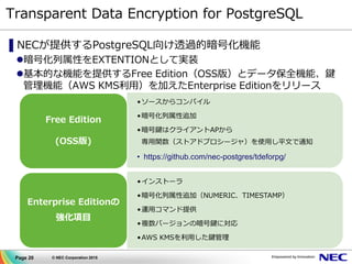 Page 20 © NEC Corporation 2015
Transparent Data Encryption for PostgreSQL
▌NECが提供するPostgreSQL向け透過的暗号化機能
暗号化列属性をEXTENTIONとして実装
基本的な機能を提供するFree Edition（OSS版）とデータ保全機能、鍵
管理機能（AWS KMS利用）を加えたEnterprise Editionをリリース
•ソースからコンパイル
•暗号化列属性追加
•暗号鍵はクライアントAPから
専用関数（ストアドプロシージャ）を使用し平文で通知
• https://github.com/nec-postgres/tdeforpg/
Free Edition
(OSS版)
•インストーラ
•暗号化列属性追加（NUMERIC、TIMESTAMP）
•運用コマンド提供
•複数バージョンの暗号鍵に対応
•AWS KMSを利用した鍵管理
Enterprise Editionの
強化項目
 