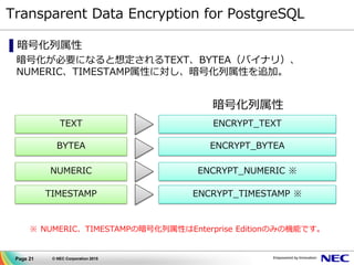 Page 21 © NEC Corporation 2015
Transparent Data Encryption for PostgreSQL
▌暗号化列属性
暗号化が必要になると想定されるTEXT、BYTEA（バイナリ）、
NUMERIC、TIMESTAMP属性に対し、暗号化列属性を追加。
TEXT
BYTEA
NUMERIC
TIMESTAMP
ENCRYPT_TEXT
ENCRYPT_BYTEA
ENCRYPT_NUMERIC ※
ENCRYPT_TIMESTAMP ※
暗号化列属性
※ NUMERIC、TIMESTAMPの暗号化列属性はEnterprise Editionのみの機能です。
 