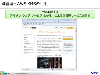 Page 30 © NEC Corporation 2015
鍵管理とAWS KMSの利用
2014年11月
アマゾン ウェブ サービス（AWS）による鍵管理サービスの開始
 