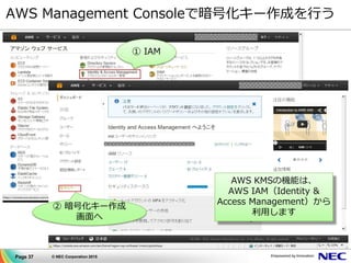 Page 37 © NEC Corporation 2015
AWS Management Consoleで暗号化キー作成を行う
① IAM
② 暗号化キー作成
画面へ
AWS KMSの機能は、
AWS IAM（Identity &
Access Management）から
利用します
 