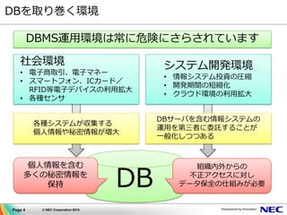 Page 4 © NEC Corporation 2015
DBを取り巻く環境
DB
各種システムが収集する
個人情報や秘密情報が増大
DBサーバを含む情報システムの
運用を第三者に委託することが
一般化しつつある
個人情報を含む
多くの秘密情報を
保持
組織内外からの
不正アクセスに対し
データ保全の仕組みが必要
DBMS運用環境は常に危険にさらされています
システム開発環境
• 情報システム投資の圧縮
• 開発期間の短縮化
• クラウド環境の利用拡大
社会環境
• 電子商取引、電子マネー
• スマートフォン、ICカード／
RFID等電子デバイスの利用拡大
• 各種センサ
 