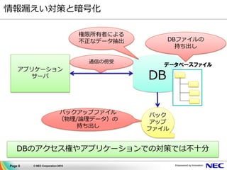 Page 8 © NEC Corporation 2015
情報漏えい対策と暗号化
アプリケーション
サーバ DB
通信の傍受
DBファイルの
持ち出し
データベースファイル
DBのアクセス権やアプリケーションでの対策では不十分
バック
アップ
ファイル
バックアップファイル
（物理/論理データ）の
持ち出し
権限所有者による
不正なデータ抽出
 