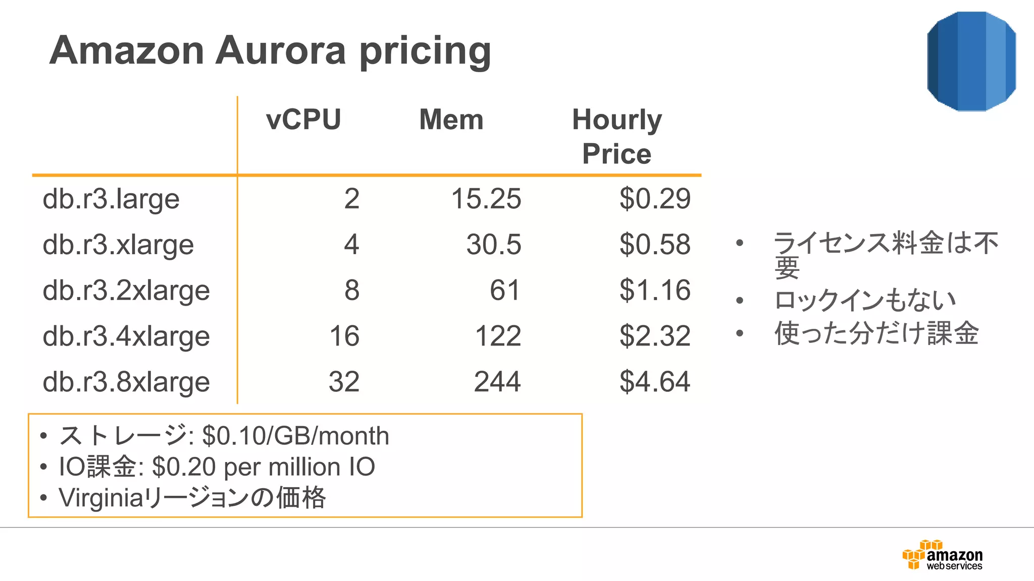 • ライセンス料金は不
要
• ロックインもない
• 使った分だけ課金
vCPU Mem Hourly
Price
db.r3.large 2 15.25 $0.29
db.r3.xlarge 4 30.5 $0.58
db.r3.2xlarge 8 61 $1.16
db.r3.4xlarge 16 122 $2.32
db.r3.8xlarge 32 244 $4.64
• ストレージ: $0.10/GB/month
• IO課金: $0.20 per million IO
• Virginiaリージョンの価格
Amazon Aurora pricing
 