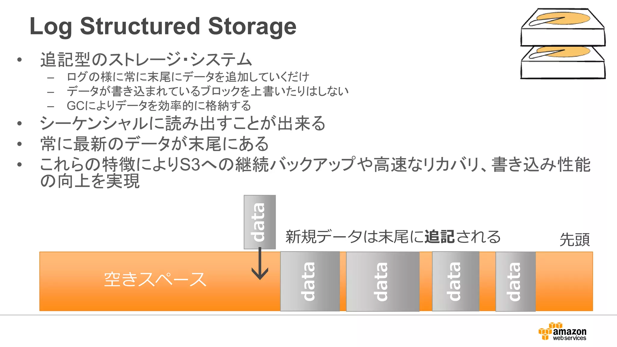 Log Structured Storage
• 追記型のストレージ・システム
– ログの様に常に末尾にデータを追加していくだけ
– データが書き込まれているブロックを上書いたりはしない
– GCによりデータを効率的に格納する
• シーケンシャルに読み出すことが出来る
• 常に最新のデータが末尾にある
• これらの特徴によりS3への継続バックアップや高速なリカバリ、書き込み性能
の向上を実現
空きスペース
data
data
先頭
data
data
data
新規データは末尾に追記される
↓
 